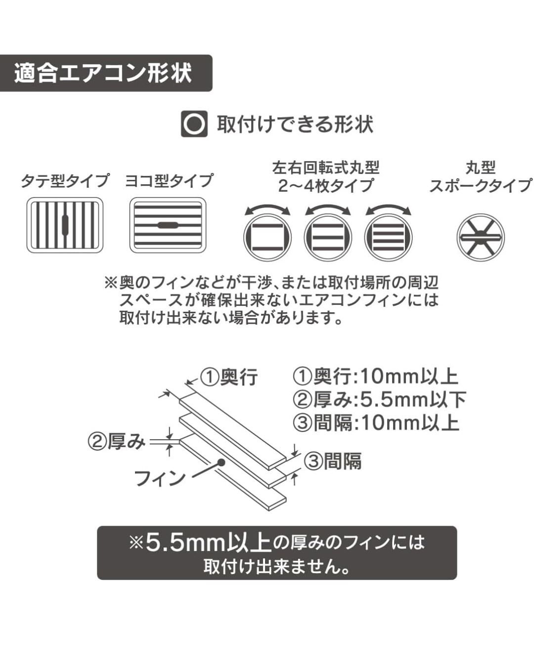 適合する送風機タイプ